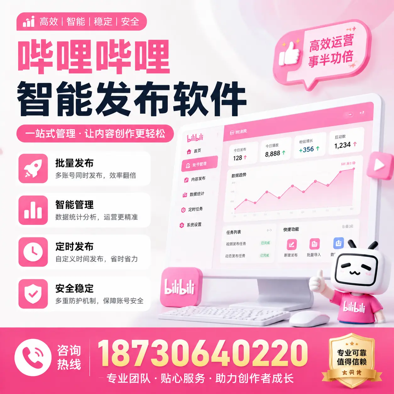 如何评估哔哩哔哩智能发布软件的ROI？赣州 企业必读